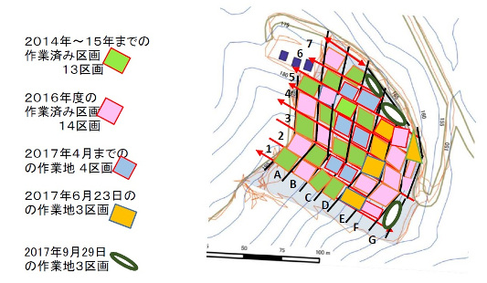 作業区画