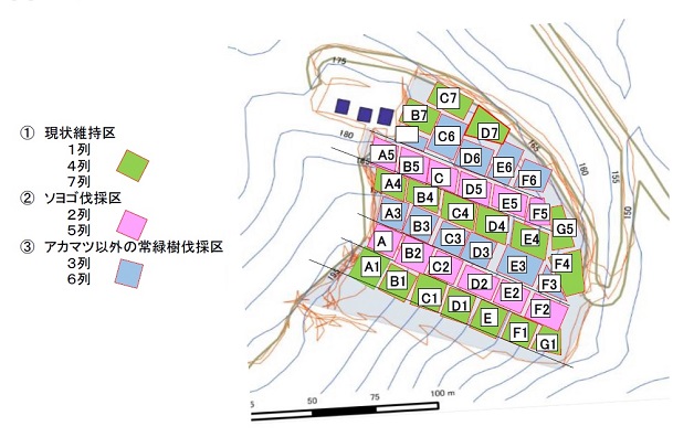 作業作業計画