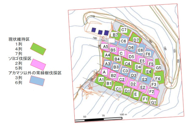 作業作業計画